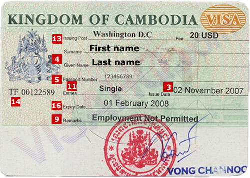 cambodia tourist visa photo size